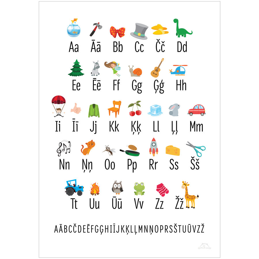 Latviešu valodas alfabēta plakāts
