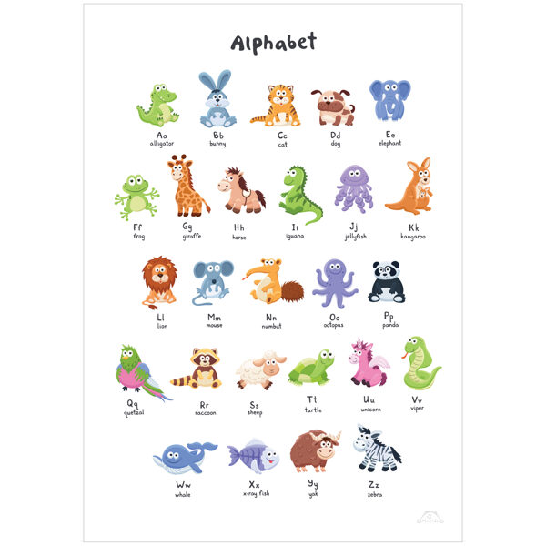 Angļu valodas alfabēta plakāts (dzīvnieki)