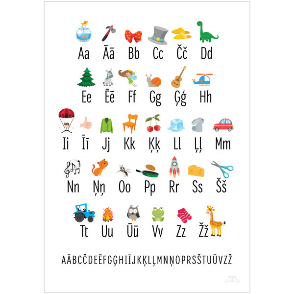 Latviešu valodas alfabēta plakāts